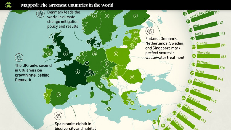 România, locul 32 din 180 în clasamentul ţărilor „verzi”, care măsoară grija faţă de mediu a economiilor lumii